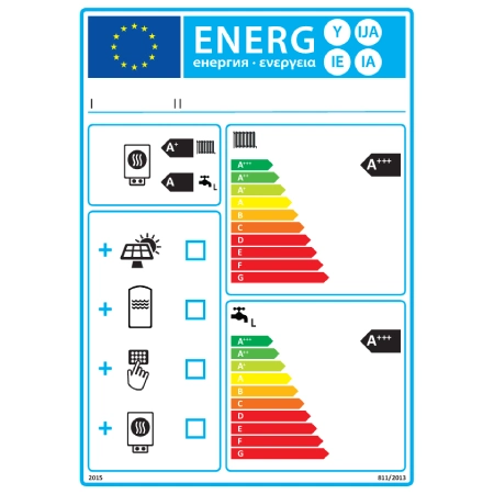 EU Energy Label